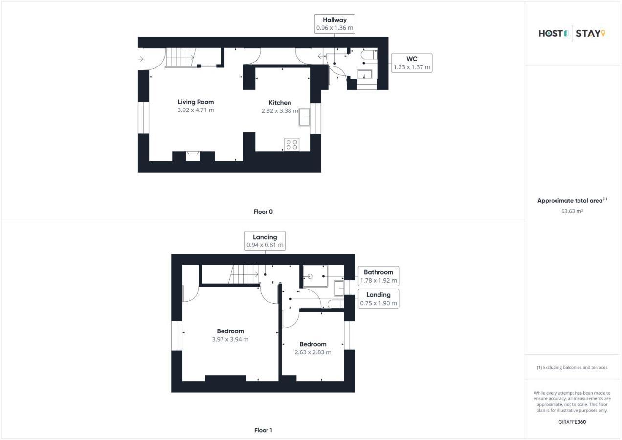 Host & Stay - Kurnell Cottage 斯泰兹 外观 照片